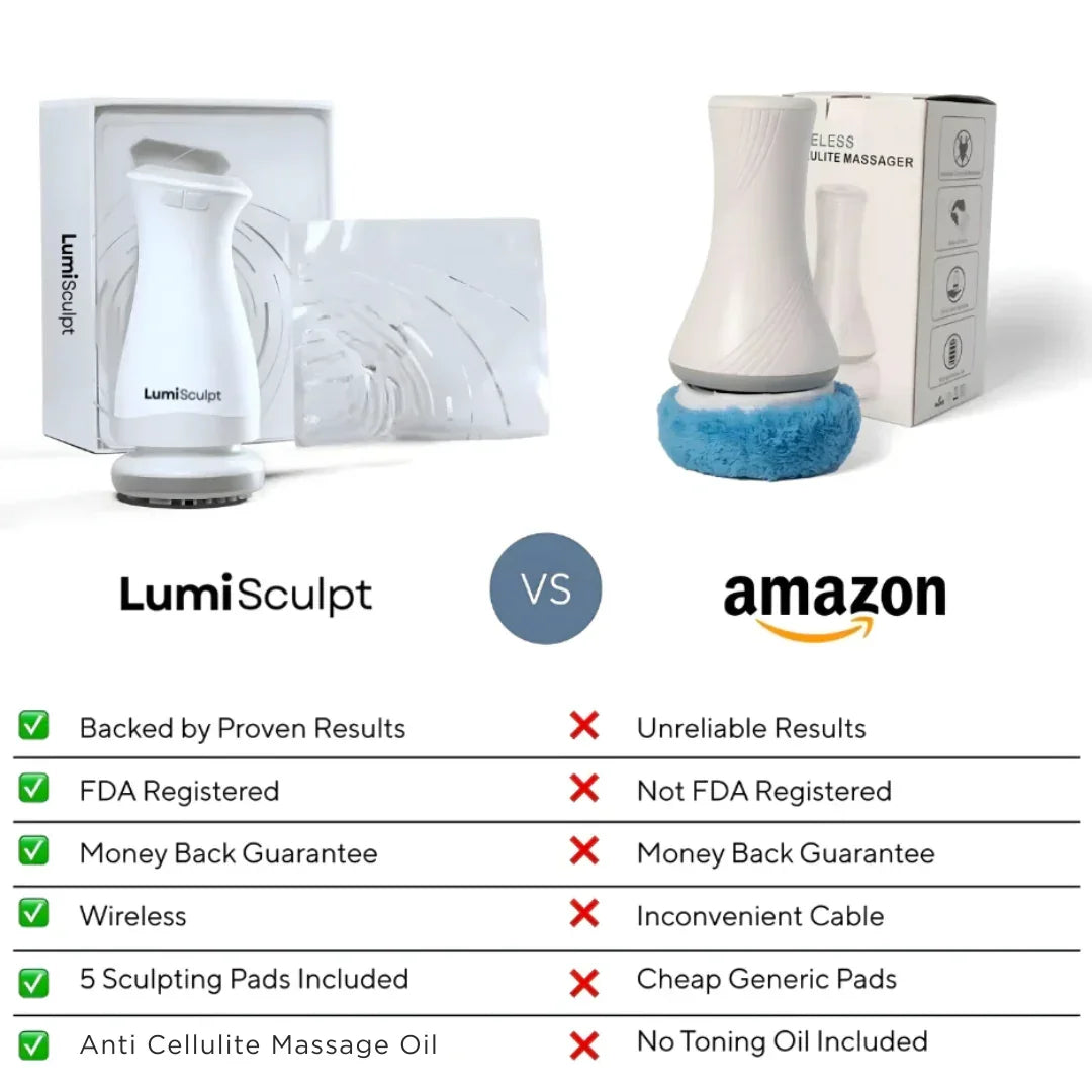 LumiSculpt body sculpting device compared to Amazon cellulite massager with product features list