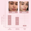 LumiSculpt NightGlow™ — Overnight Collagen Renewal Mask - Lumi Sculpt