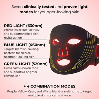 LumiSculpt GlowMask™