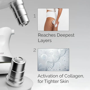 LumiSculpt SculptCore™ — Ultrasonic Body Care Massager