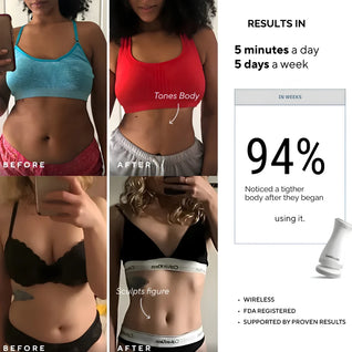 LumiSculpt SculptPro™ — Multi-Head Body Care Device with LED Therapy