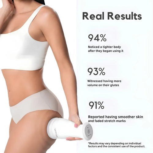 LumiSculpt SculptPro™ — Multi-Head Body Care Device with LED Therapy