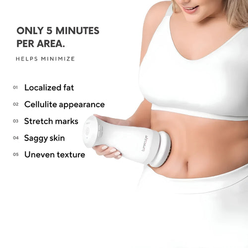 LumiSculpt SculptPro™ — Multi-Head Body Care Device with LED Therapy