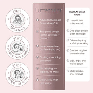 LumiSculpt EyeGlow™ Mask — Collagen Under-Eye Recovery Mask
