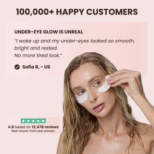LumiSculpt EyeGlow™ Mask — Collagen Under-Eye Recovery Mask