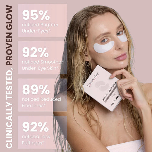 LumiSculpt EyeGlow™ Mask — Collagen Under-Eye Recovery Mask