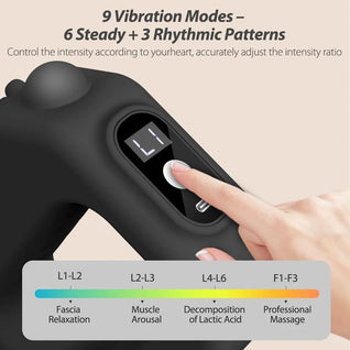 LumiSculpt CoreBelt™ — Vibrating Ab & Waist Sculpting Belt