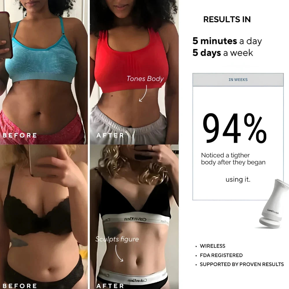 LumiSculpt BodySculpt Pro™ body sculpting device on thighs and glutes