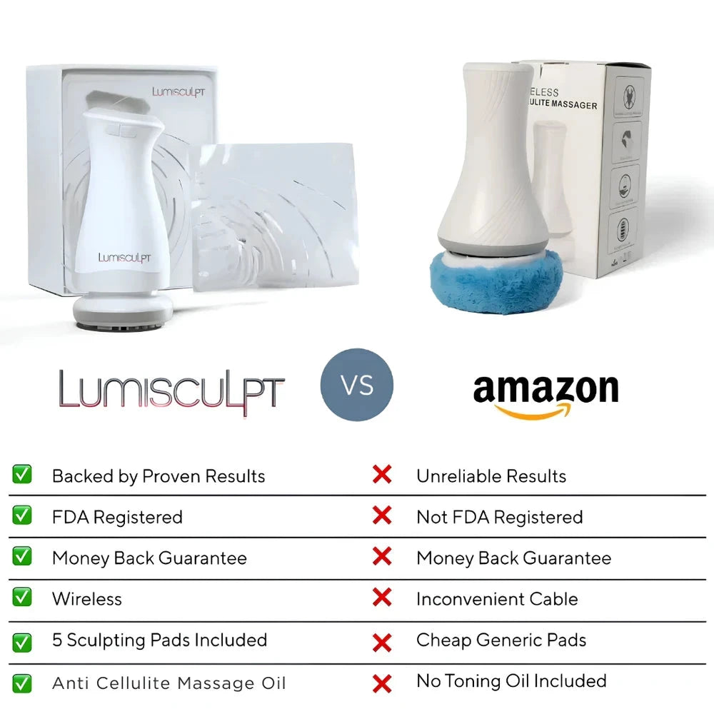 LumiSculpt BodySculpt Pro™ at-home spa quality body sculpting