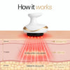GlowWand™