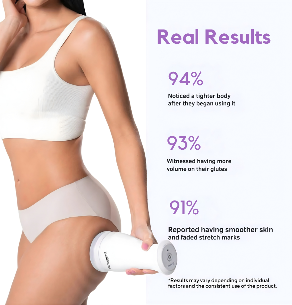 BodySculpt Pro™ - Lumi Sculpt