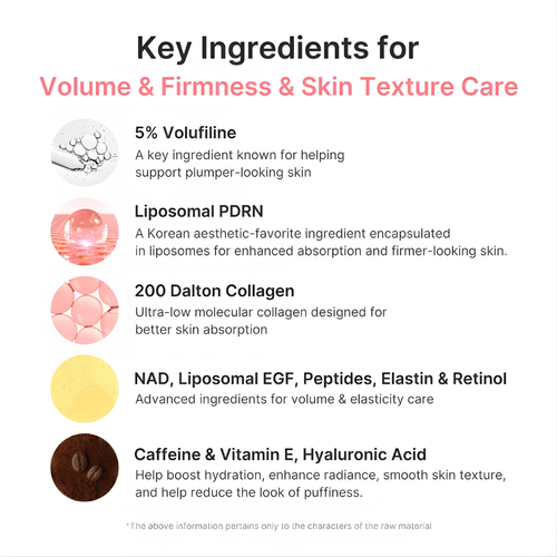 LumiSculpt PlumpGlow™ — Korean PDRN Collagen Balm
