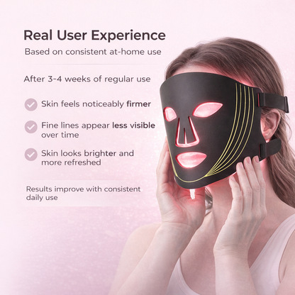 LumiSculpt™ LED Skin Renewal Face Mask